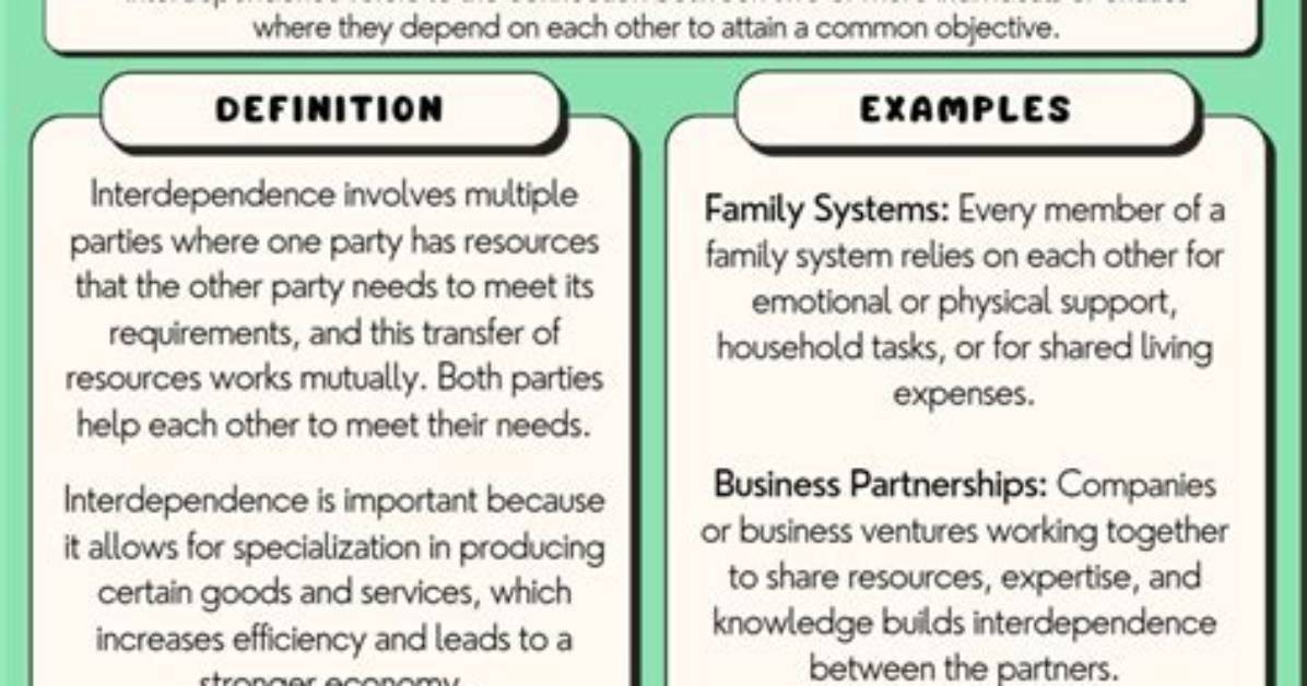 Was Does Interdependence Mean?