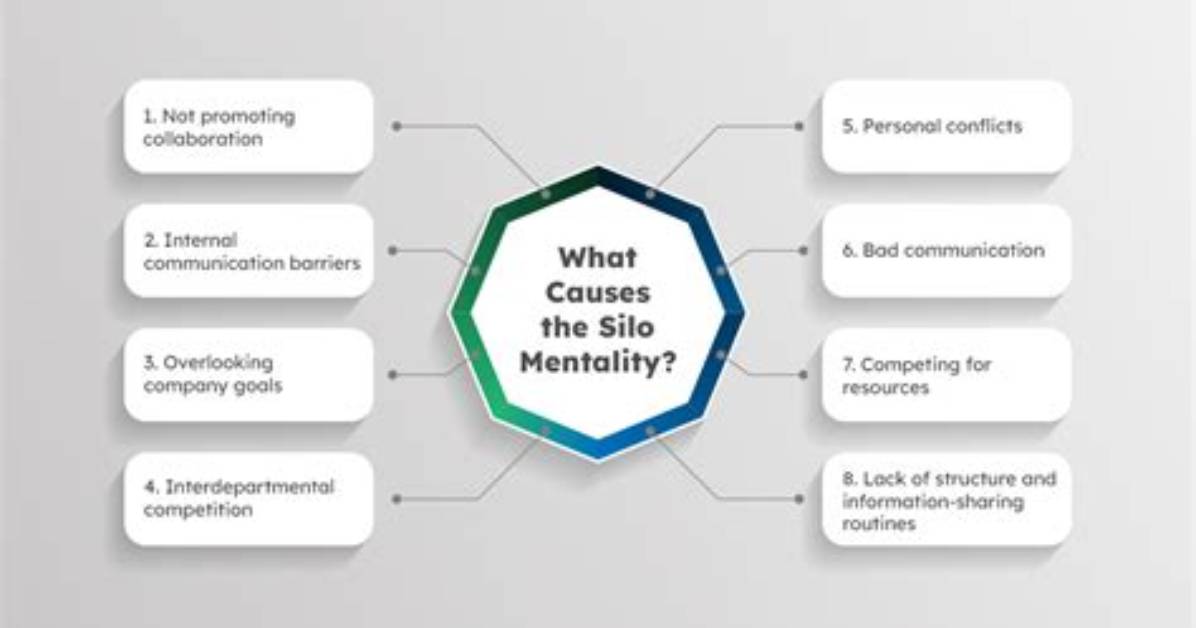 Was Does Mentality Mean?