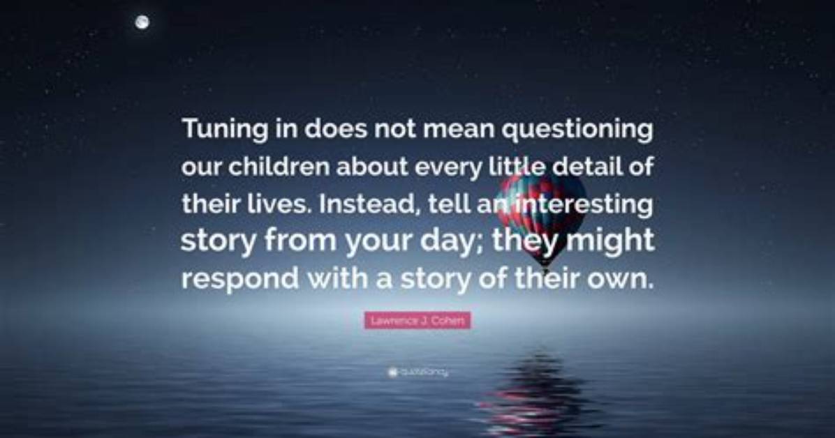 Was Does Questioning Mean?