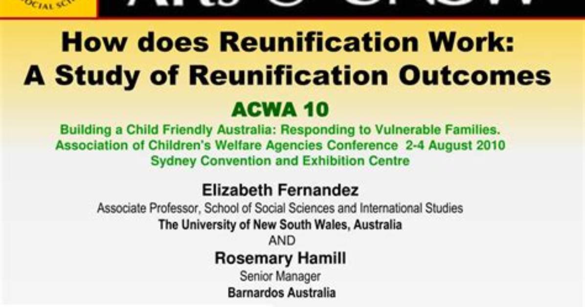 Was Does Reunification Mean?