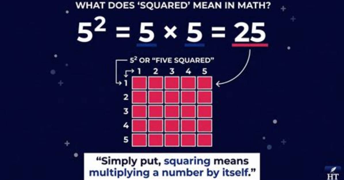 Was Does Squared Mean?