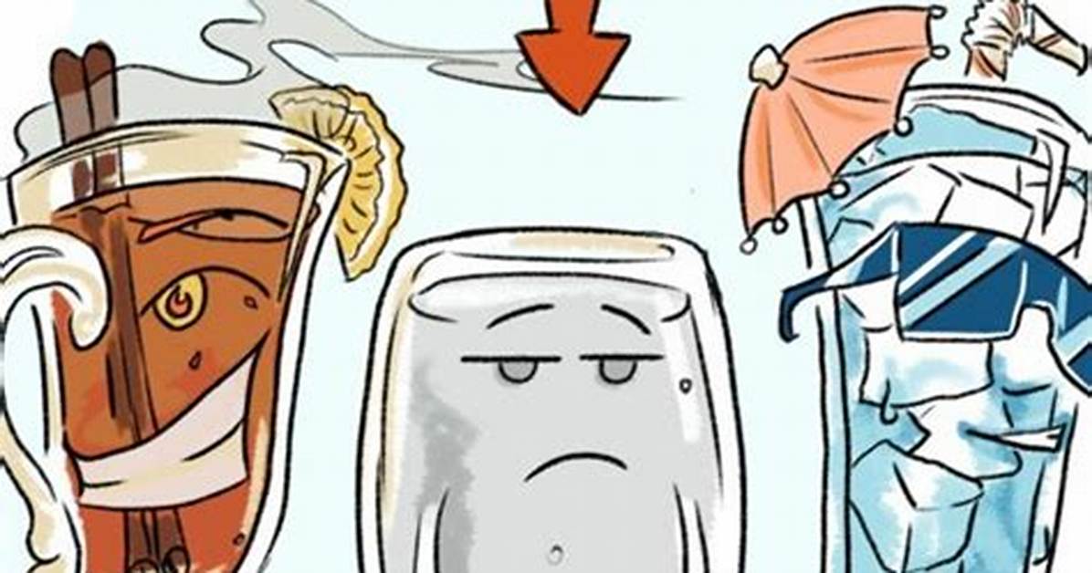 Was Does Tepid Mean?