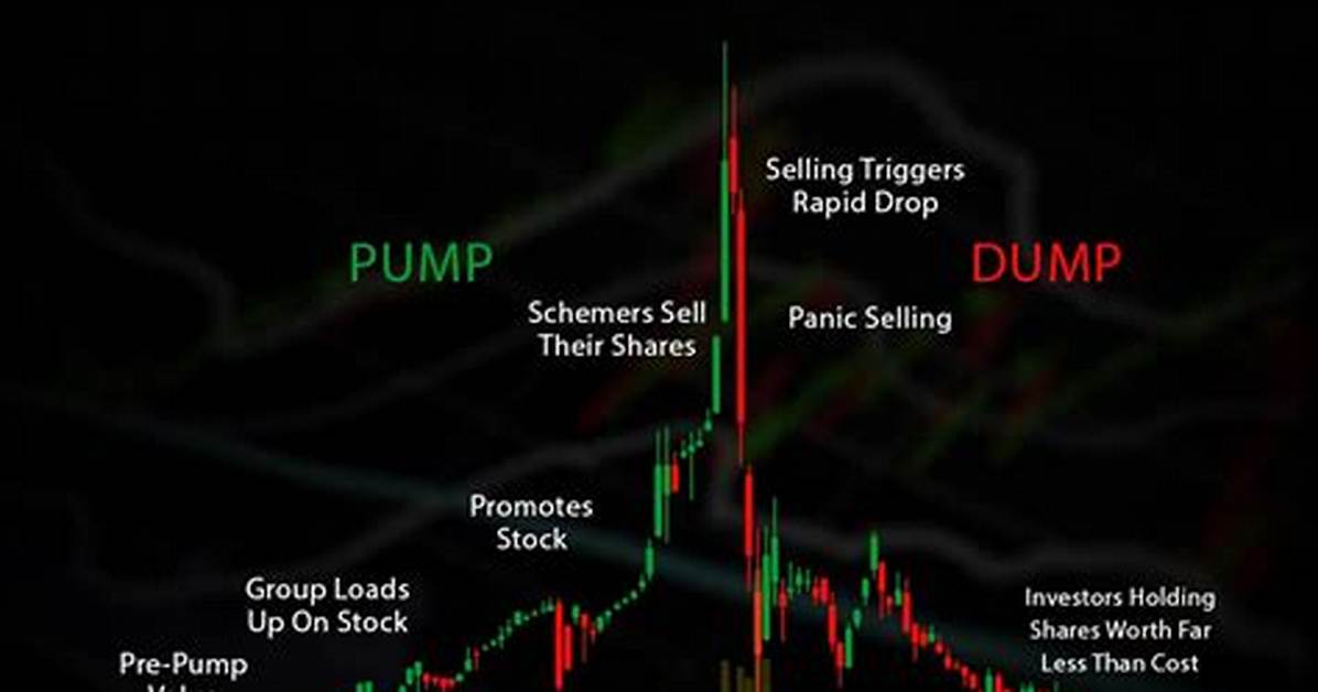 Was Gamestop a Pump and Dump?