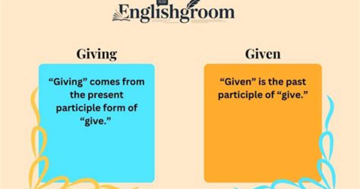 Was Given or Was Giving?