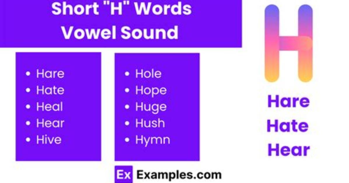 Was H a Vowel?