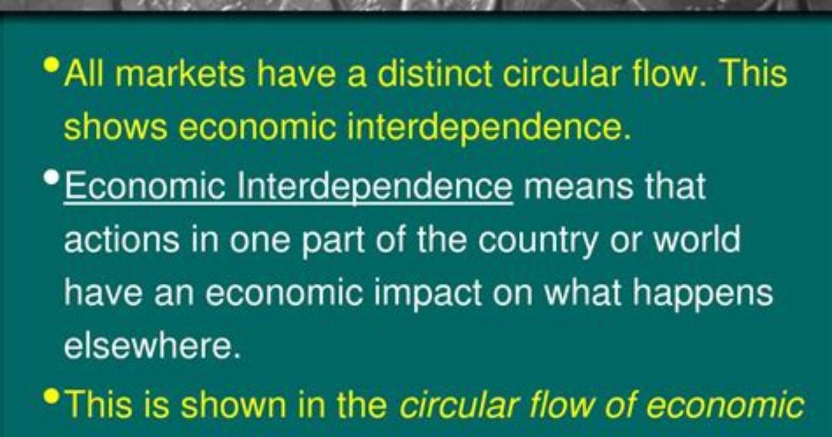 Was Is Economic Interdependence?