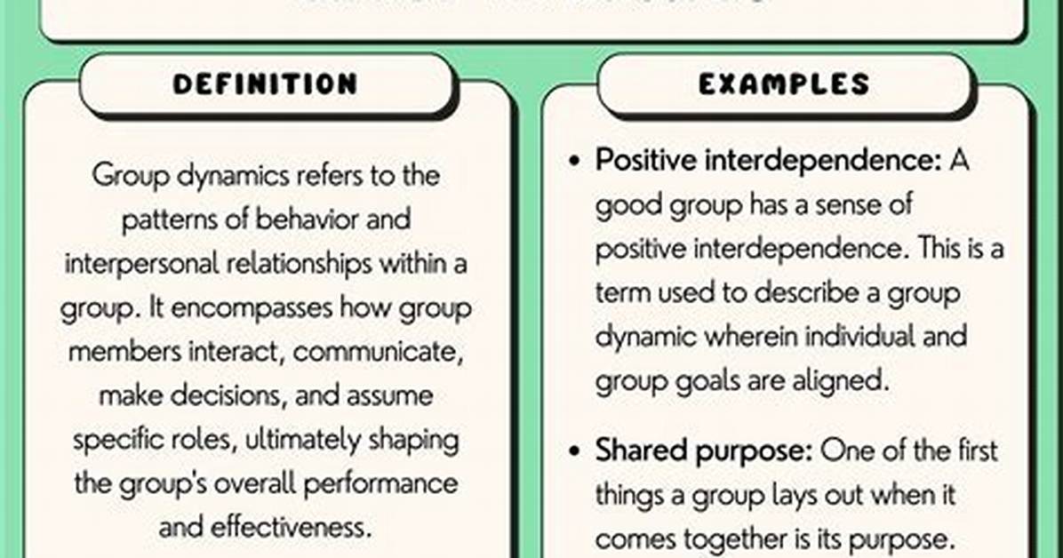 Was Is Group Dynamics?