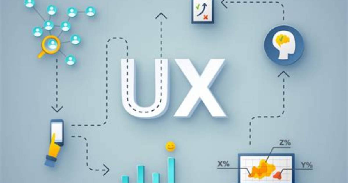 Was Is Ux Design?