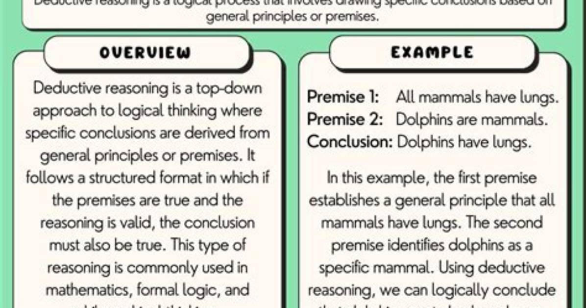 Was Plato Inductive or Deductive?