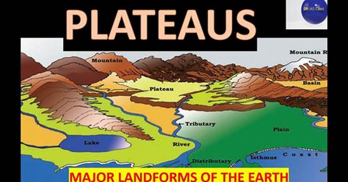 Was Reached a Plateau?