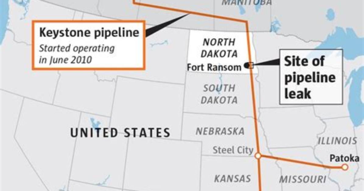 Was the Keystone Pipeline Ever Active?