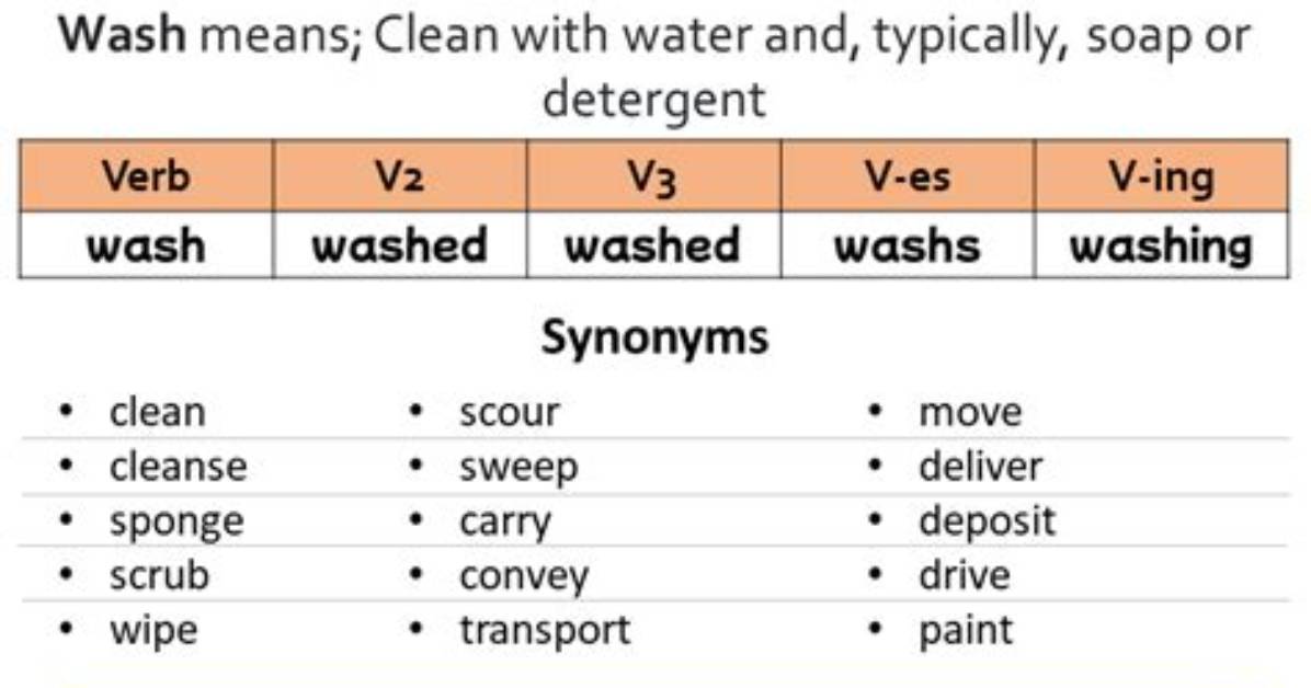 Was Washed Verb Tense?