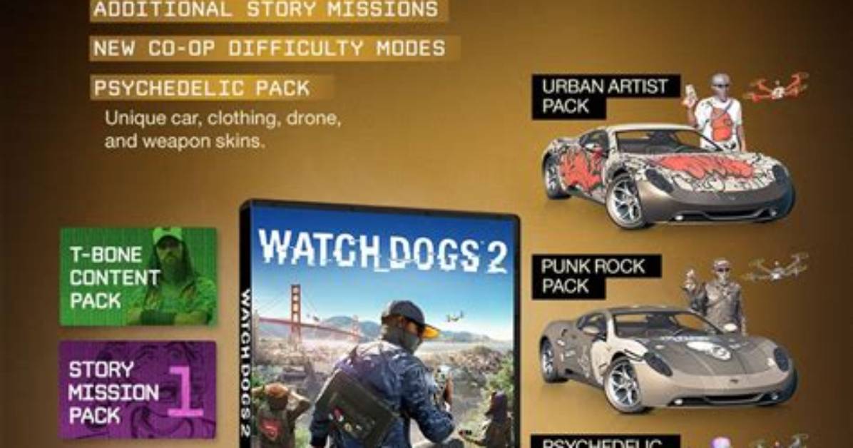 Watch Dogs 2 Standard, Deluxe, Gold and Collectors Edition Revealed