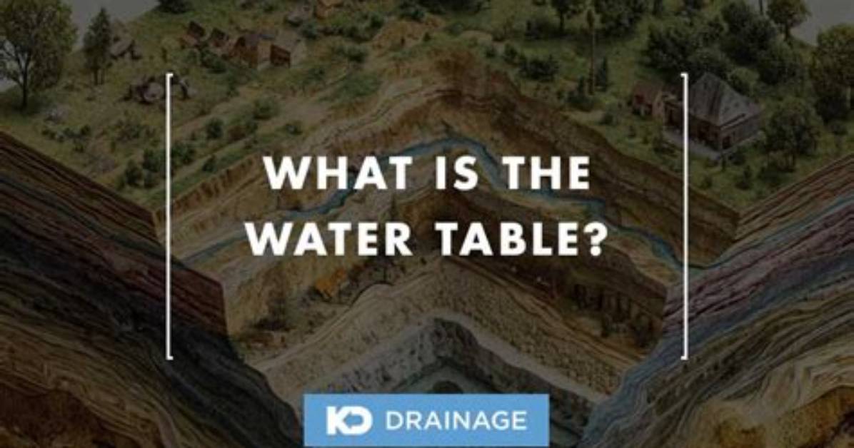 Water Table - How to Discuss