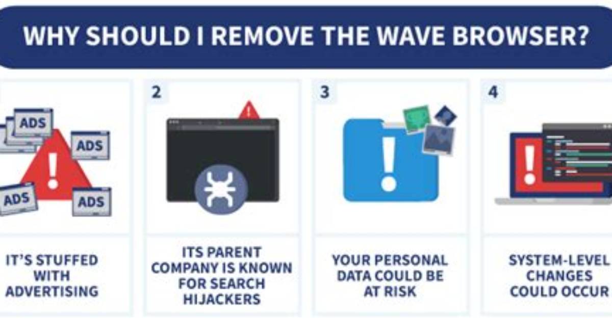 Wave Browser – Is It Safe? Remove Wave Browser Now!