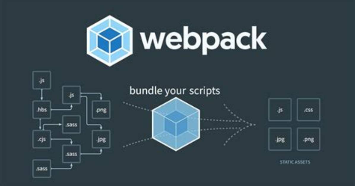 Webpack Bundle. Js Not Found