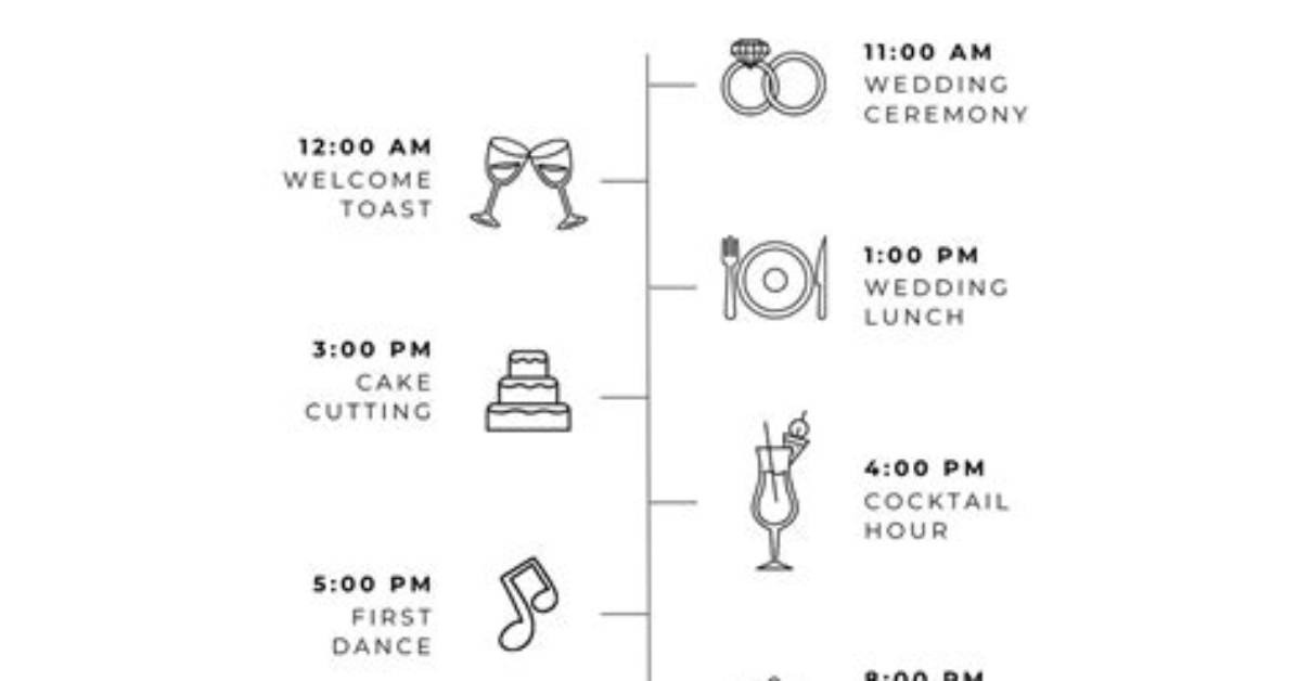 Wedding Timeline