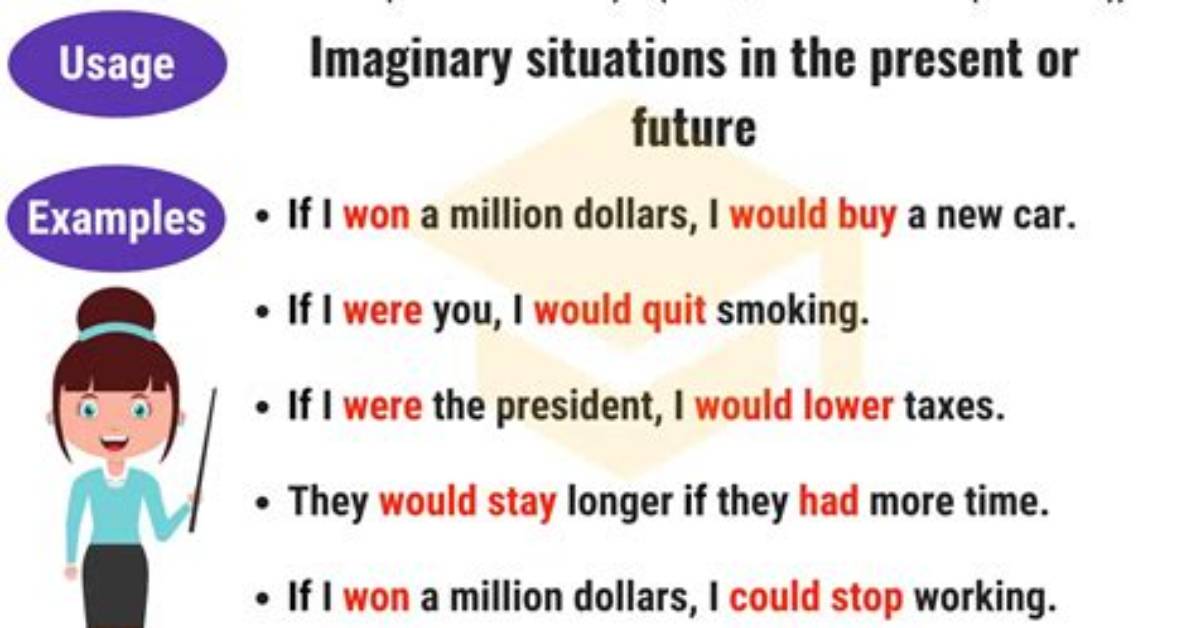 Were in Second Conditional Sentences?