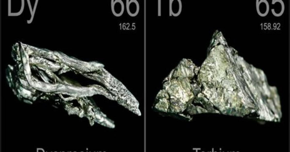 Were Is Dysprosium Found?