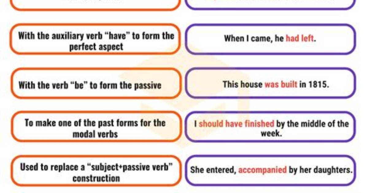 Were Plus Past Participle?