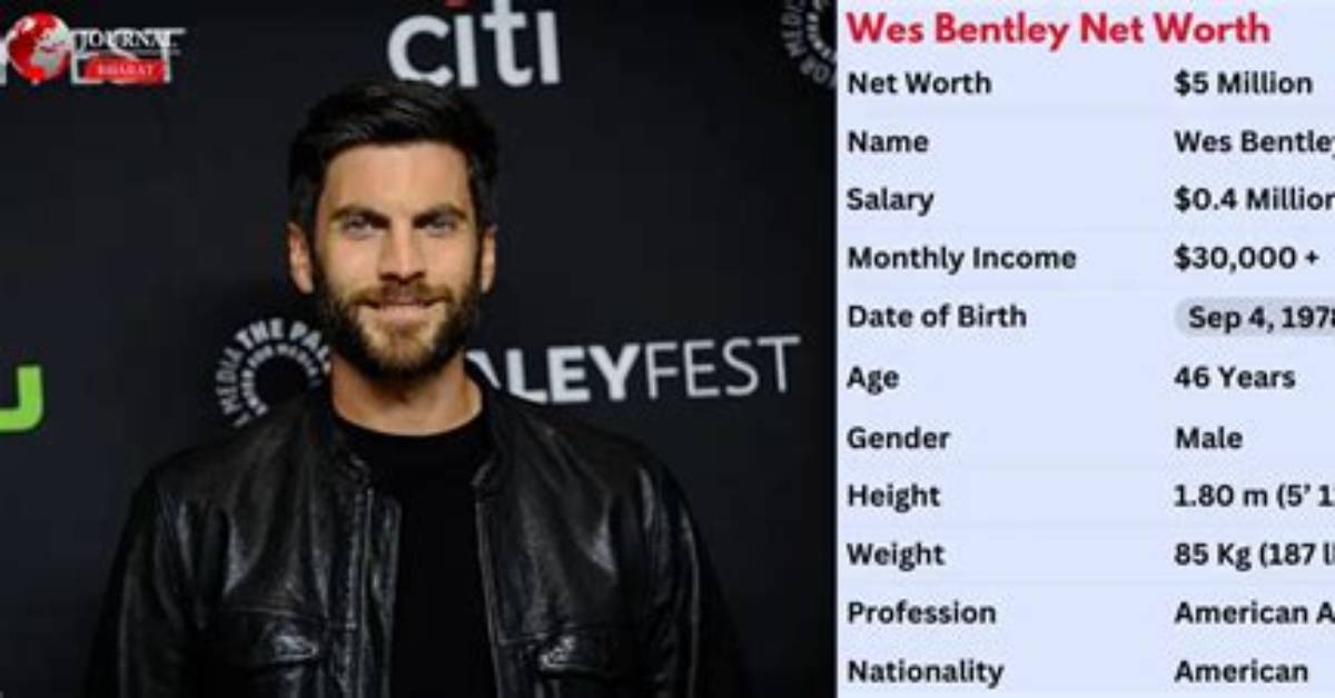Wes Moss Net Worth