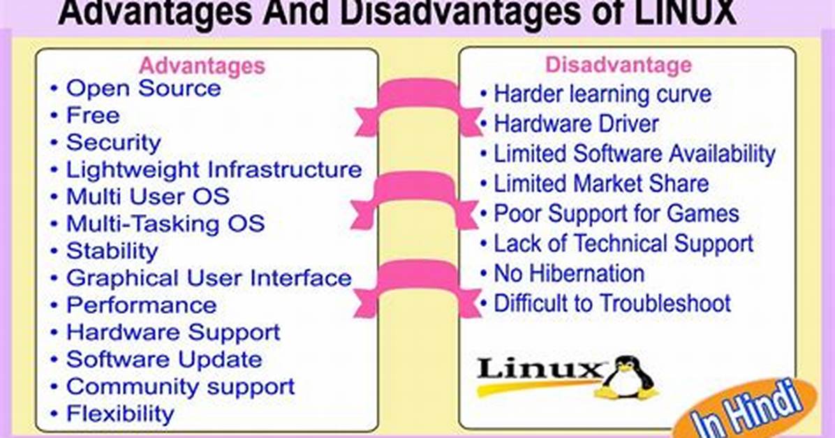 What Advantages Are Offered by the Linux Ext4 File System?
