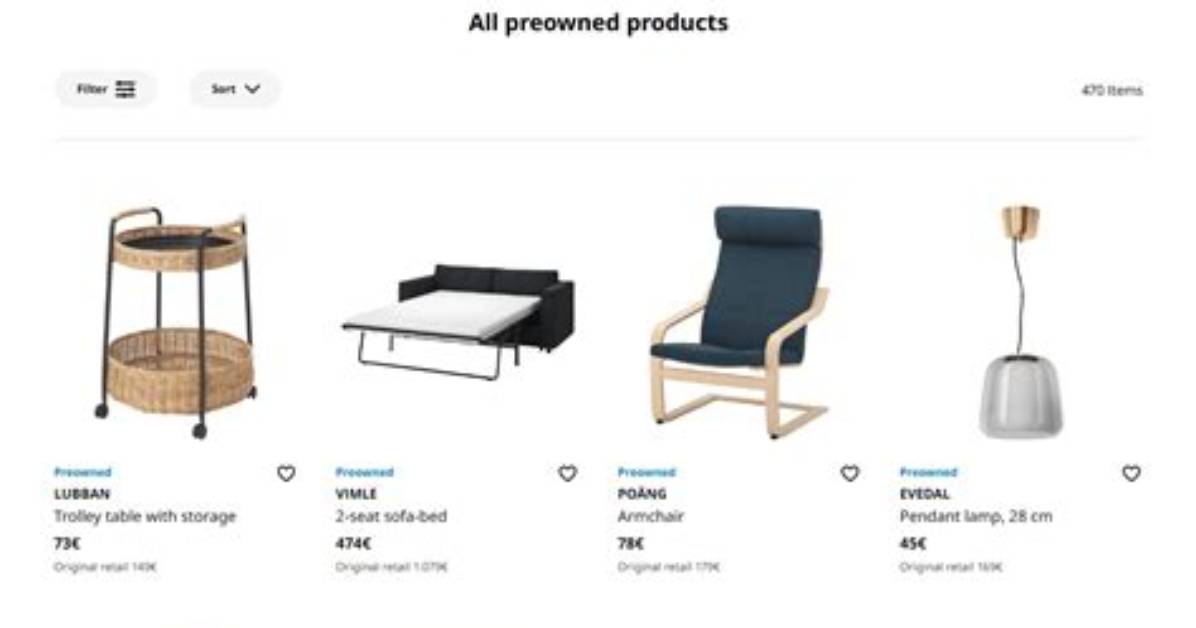 What All Does Ikea Sell?