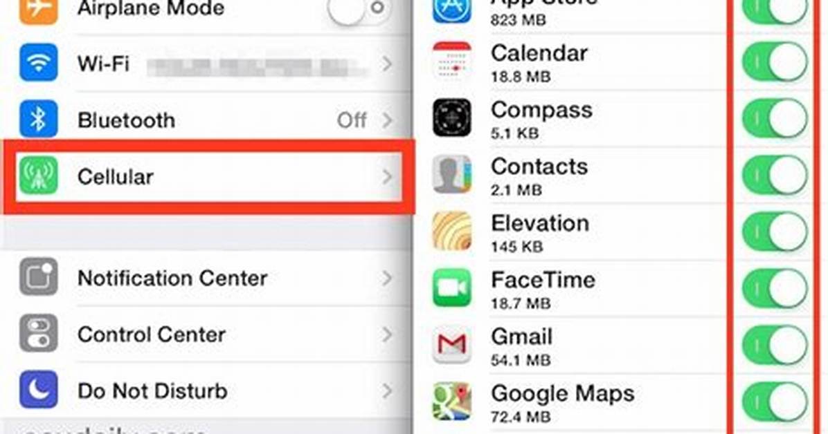 What Apps Are Using My Data iOS?