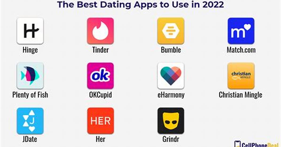 What Apps Do Men Use?