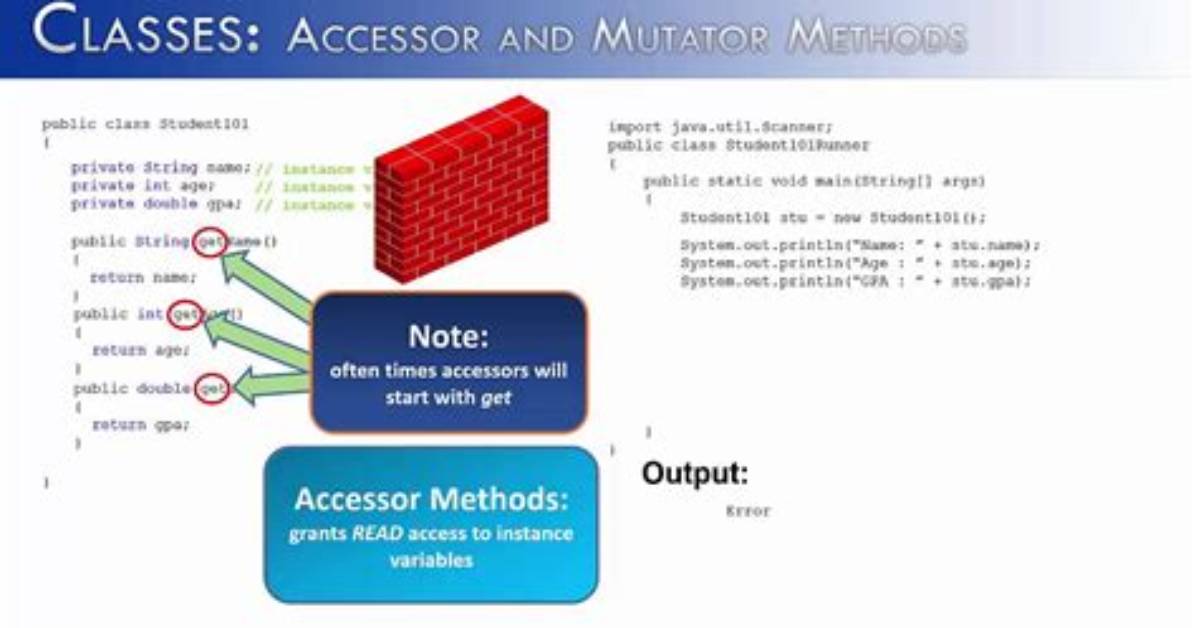 What Are Accessors and Mutators in Java?