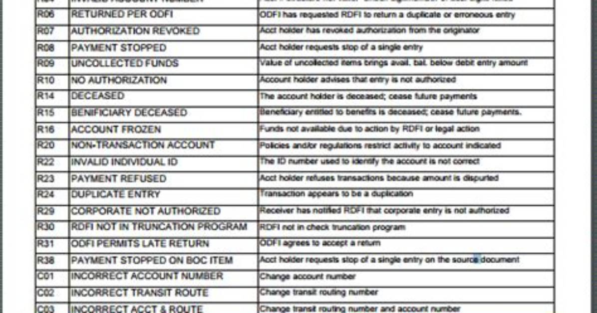What Are Ach Return Codes