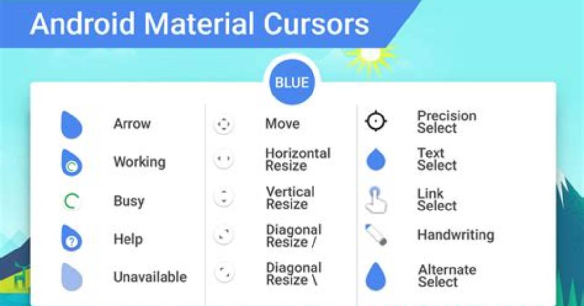 What Are Android Cursors?