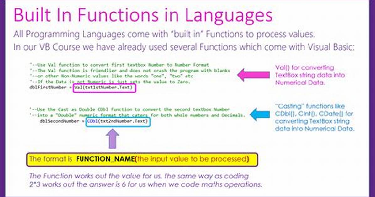 What Are Built in Functions in Vb