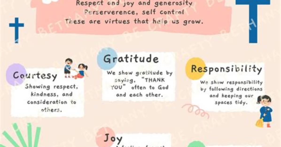 What Are Catholic Virtues