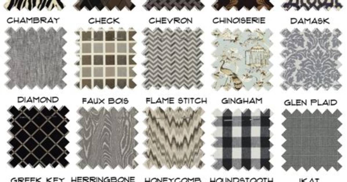 What Are Clothing Patterns