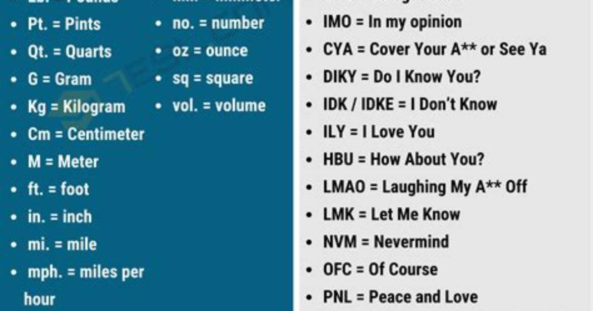What Are Common Abbreviations?