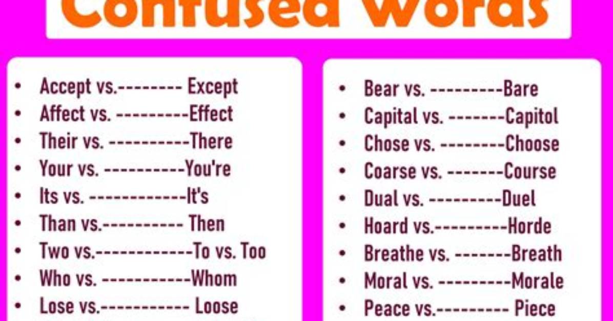 What Are Confusing Words