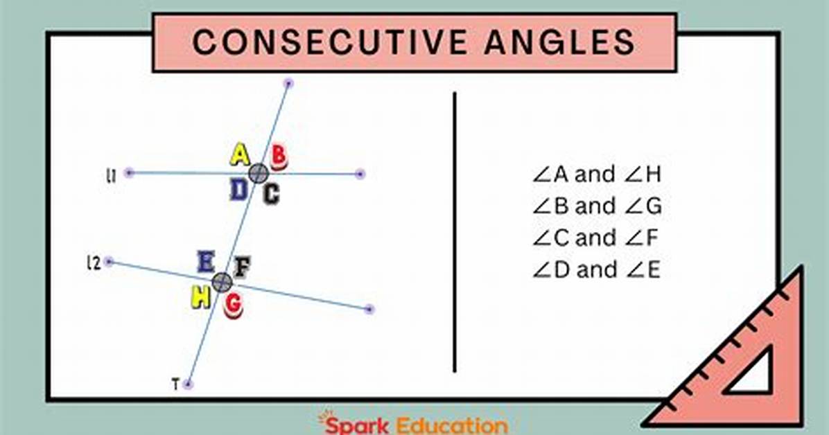 What Are Consecutive Angles?
