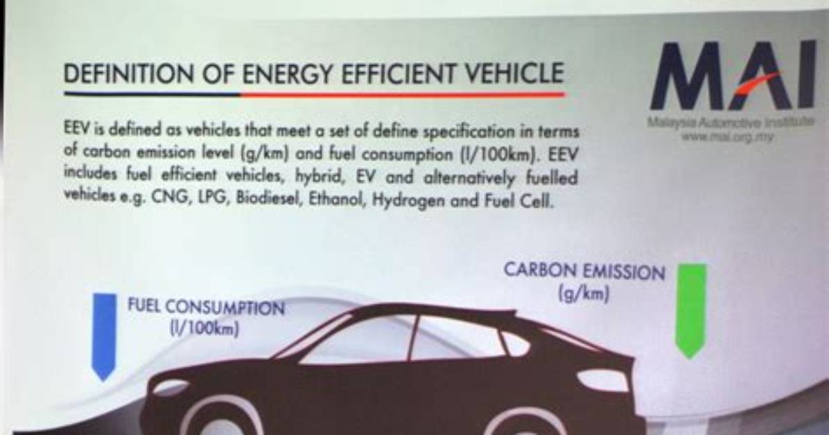 What Are Energy Efficient Vehicles