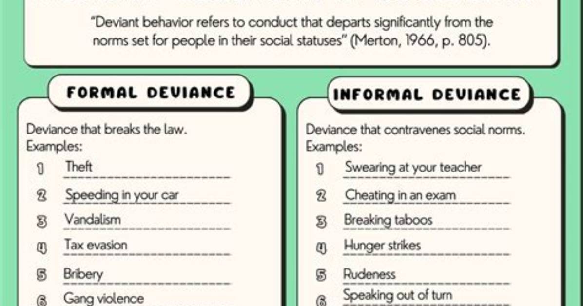 What Are Examples of Deviance?