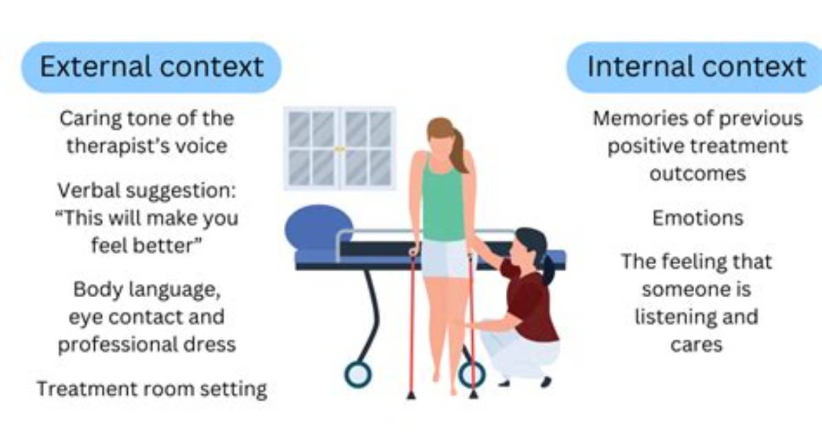 What Are External Cues