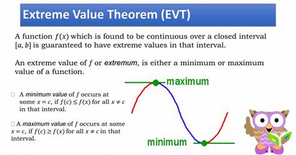 What Are Extreme Values
