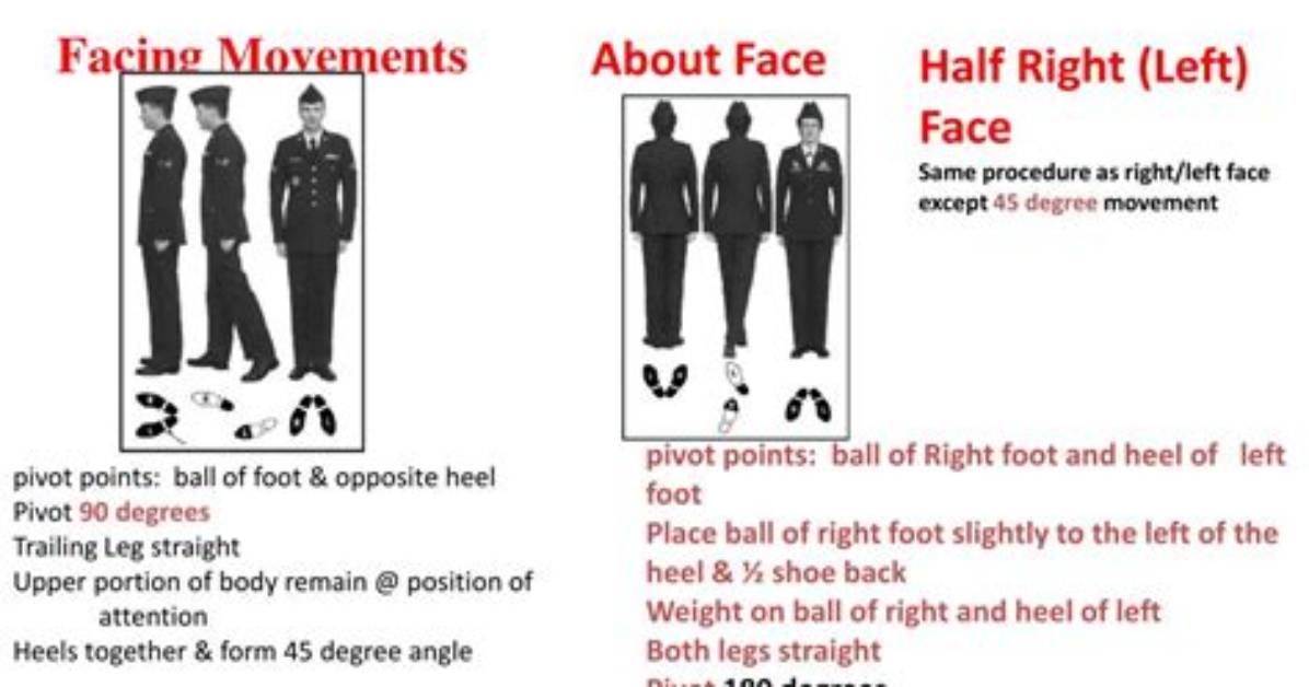 What Are Facing Movements