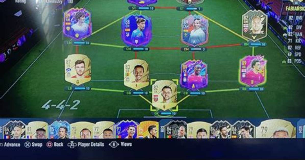 What Are Fut Drafts?