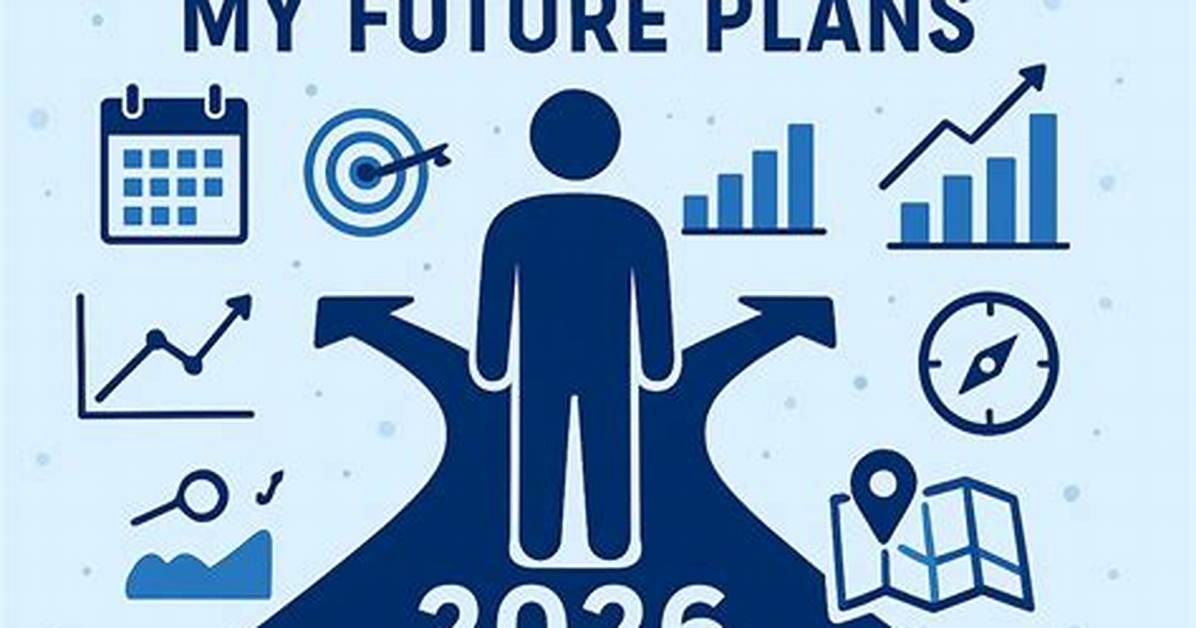 What Are Future Plans