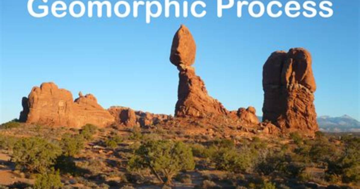 What Are Geomorphic Processes and How Do They Work