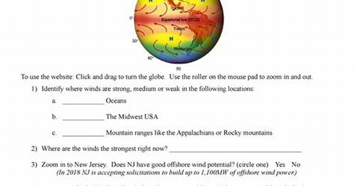 What Are Global Patterns - Lisbd-Net. Com