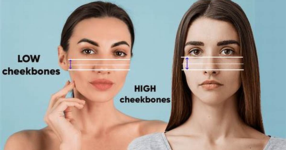 What Are Good Cheekbones?