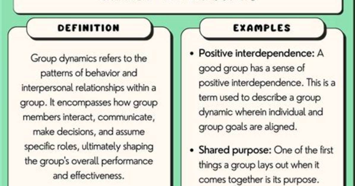 What Are Group Dynamics Examples