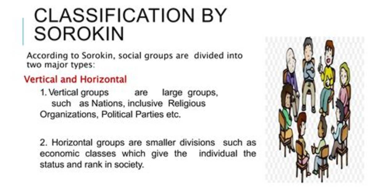 What Are Horizontal Groups